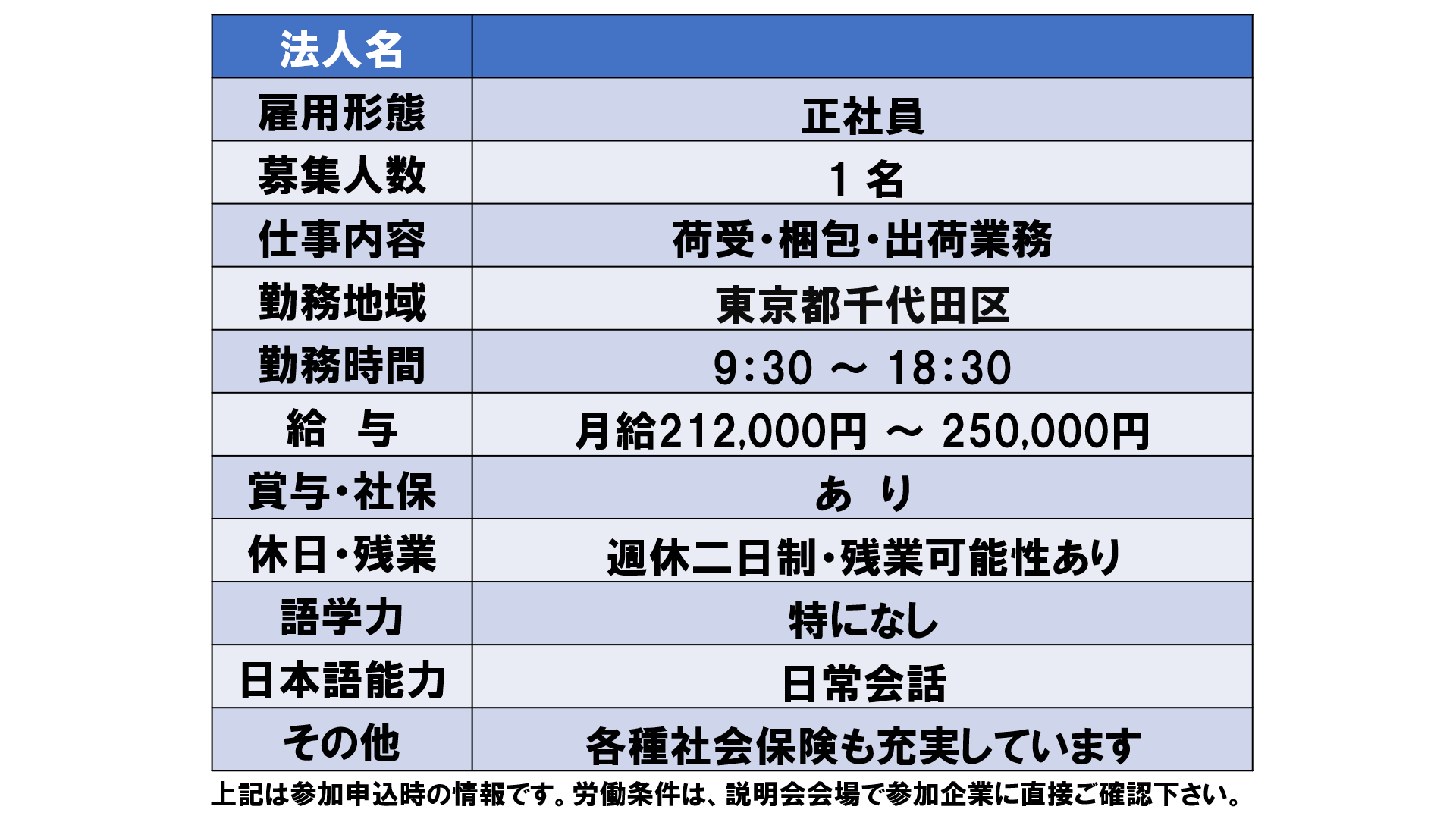 仕事、バイト、正社員